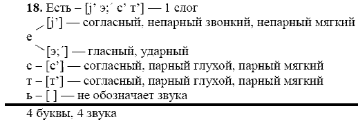 Русский язык, 9 класс, Тростенцова Л.А. Ладыженская Т.А., 2013 - 2015, задание: 18