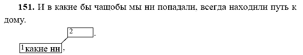 Русский язык, 9 класс, Тростенцова Л.А. Ладыженская Т.А., 2013 - 2015, задание: 151