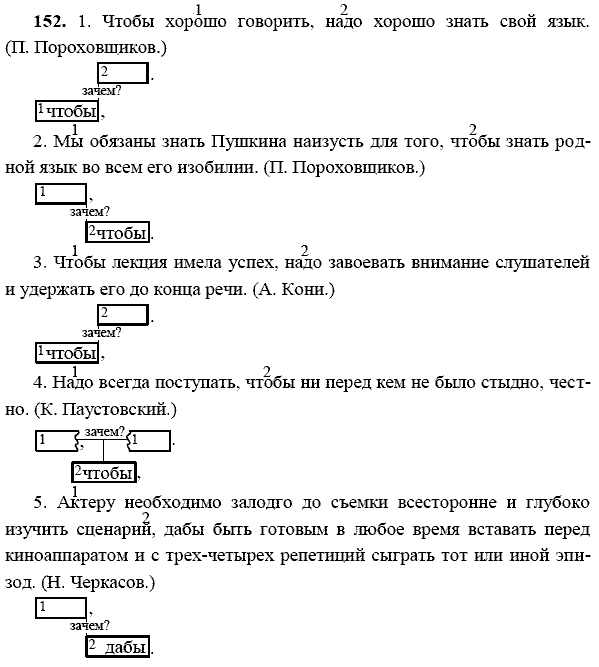 Русский язык, 9 класс, Тростенцова Л.А. Ладыженская Т.А., 2013 - 2015, задание: 152
