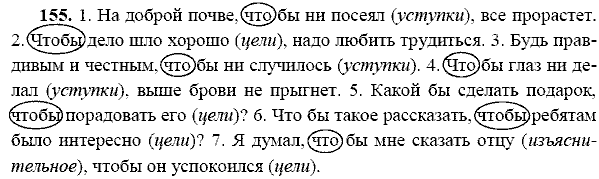 Русский язык, 9 класс, Тростенцова Л.А. Ладыженская Т.А., 2013 - 2015, задание: 155