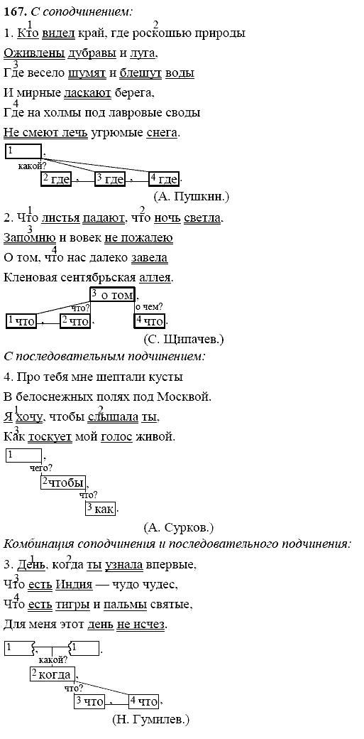 Русский язык, 9 класс, Тростенцова Л.А. Ладыженская Т.А., 2013 - 2015, задание: 167