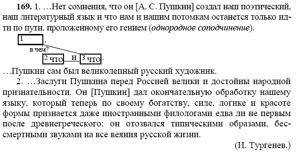 Русский язык, 9 класс, Тростенцова Л.А. Ладыженская Т.А., 2013 - 2015, задание: 169