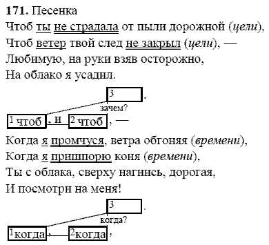 Русский язык, 9 класс, Тростенцова Л.А. Ладыженская Т.А., 2013 - 2015, задание: 171