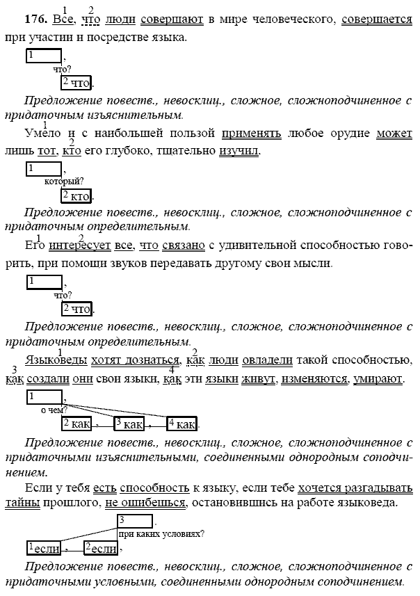 Русский язык, 9 класс, Тростенцова Л.А. Ладыженская Т.А., 2013 - 2015, задание: 176