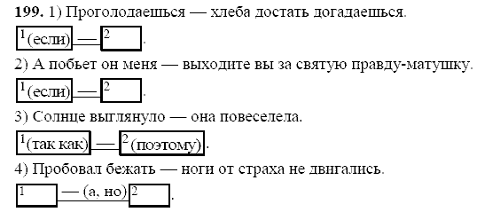 Русский язык, 9 класс, Тростенцова Л.А. Ладыженская Т.А., 2013 - 2015, задание: 199