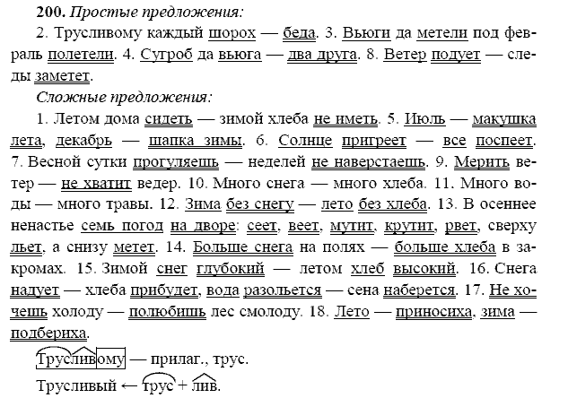 Русский язык, 9 класс, Тростенцова Л.А. Ладыженская Т.А., 2013 - 2015, задание: 200