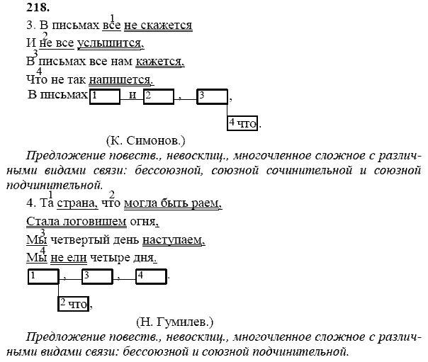 Русский язык, 9 класс, Тростенцова Л.А. Ладыженская Т.А., 2013 - 2015, задание: 218