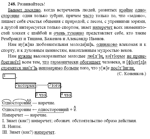 Русский язык, 9 класс, Тростенцова Л.А. Ладыженская Т.А., 2013 - 2015, задание: 248