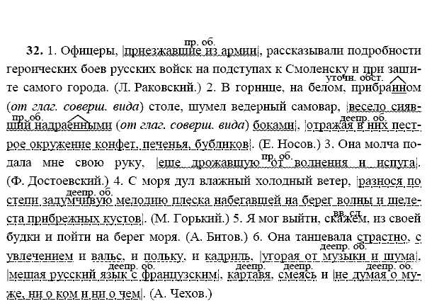 Русский язык, 9 класс, Тростенцова Л.А. Ладыженская Т.А., 2013 - 2015, задание: 32