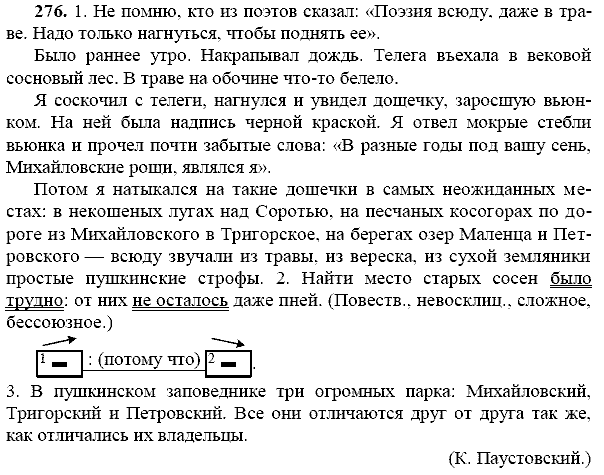Русский язык, 9 класс, Тростенцова Л.А. Ладыженская Т.А., 2013 - 2015, задание: 276