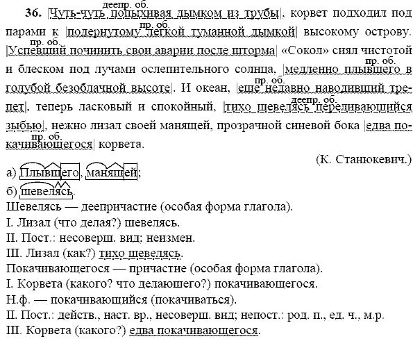 Русский язык, 9 класс, Тростенцова Л.А. Ладыженская Т.А., 2013 - 2015, задание: 36