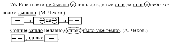 Русский язык, 9 класс, Тростенцова Л.А. Ладыженская Т.А., 2013 - 2015, задание: 76