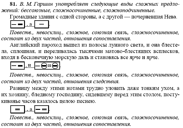 Русский язык, 9 класс, Тростенцова Л.А. Ладыженская Т.А., 2013 - 2015, задание: 81