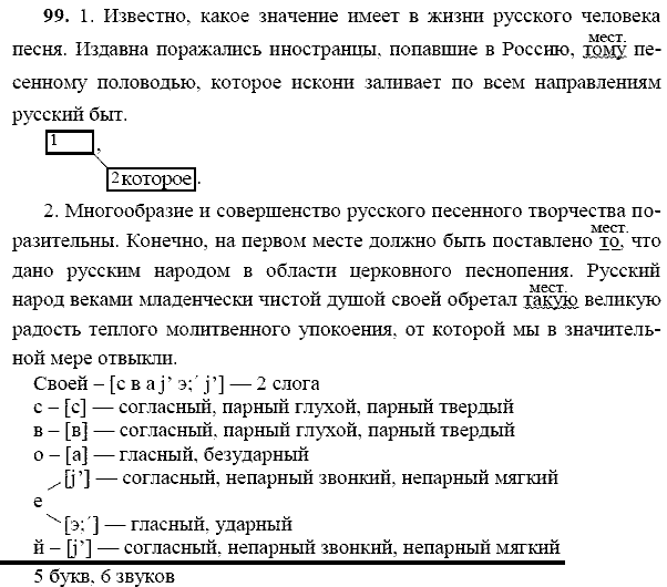 Русский язык, 9 класс, Тростенцова Л.А. Ладыженская Т.А., 2013 - 2015, задание: 99