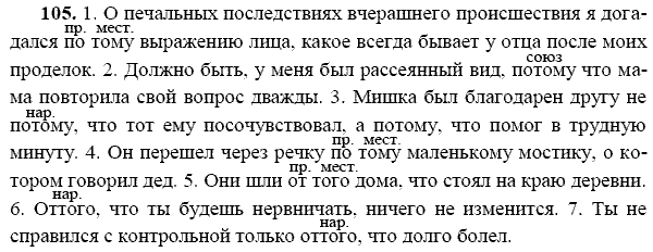 Русский язык, 9 класс, Тростенцова Л.А. Ладыженская Т.А., 2013 - 2015, задание: 105