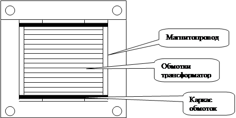 Практическое задание по теме Расчет трансформатора электропитания