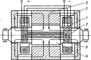 Дипломная работа: Техническое обслуживание и ремонт электроизмерительных приборов (милливольтметра)