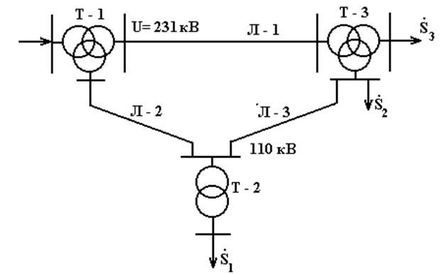 Дипломная работа: Расчет районной электрической сети 110 кВ