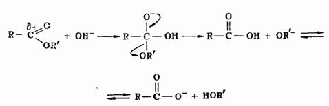Курсовая работа по теме Синтез нитрокарбоновой кислоты адамантана