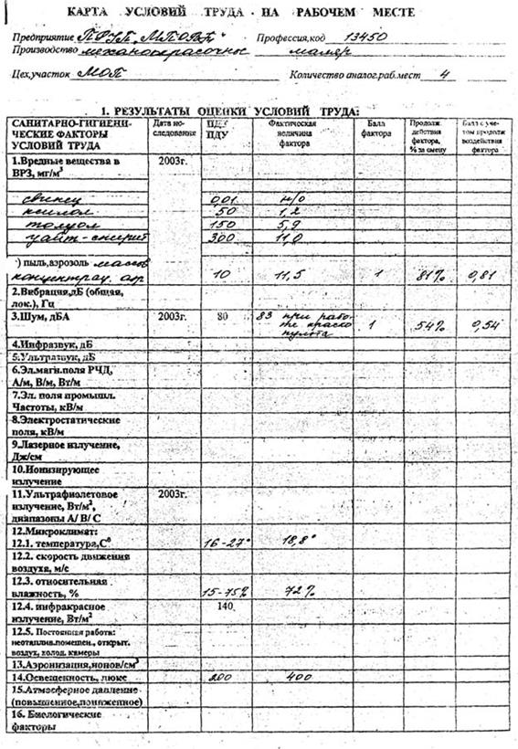 Реферат: Разработка мероприятий по снижению себестоимости и повышению рентабельности производства РУП МАЗ 2