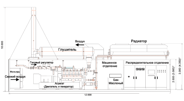 Реферат: Рациональная отработка пласта k5 в условиях ГХК шахта Краснолиманская