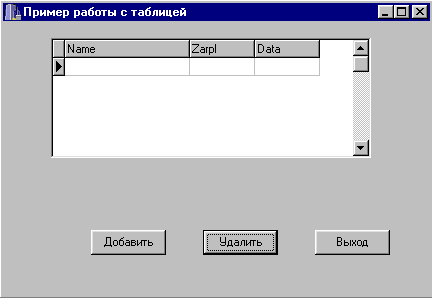 Реферат: Программа демонстрирующая иерархию окон Windows