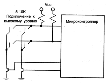 Реферат: Ответы к Экзамену по Микропроцессорным Системам (микроконтроллеры микрокопроцессоры)