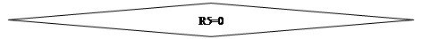 Блок-схема: решение: R5=0