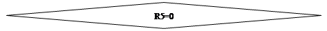 Блок-схема: решение: R5=0