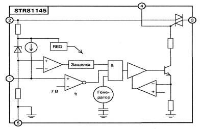 Курсовая работа: Схема и конструкция монитора на основе электронно-лучевой трубки VIEWSONIC 17GA/GL