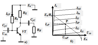 Реферат: Расчет дифференциального каскада с транзисторным источником тока