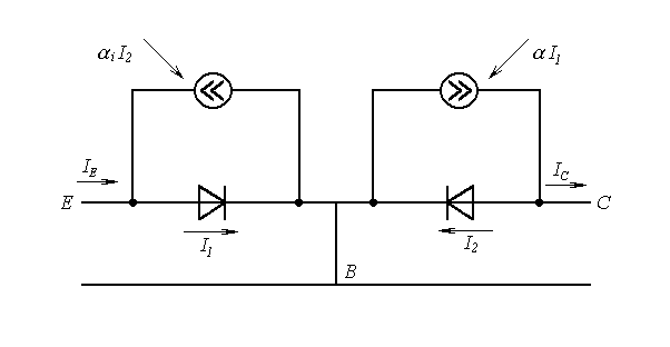 Bipolar transistors