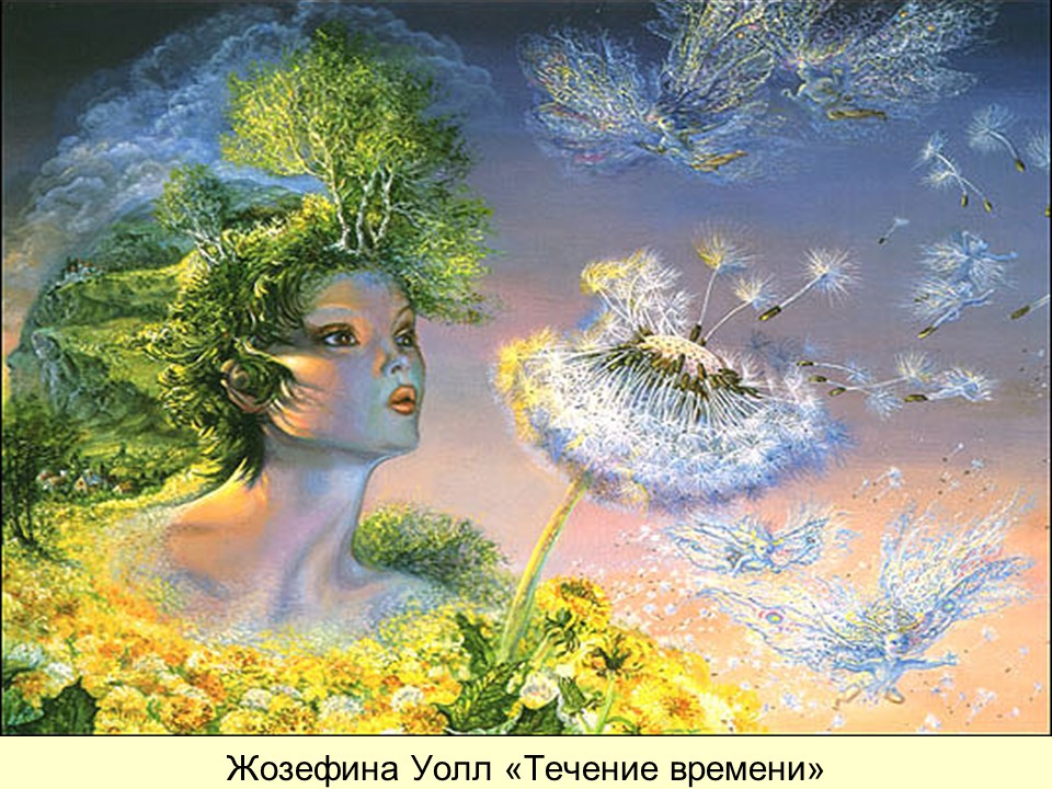 Роль леса в художественном сознании русского народа в экономике и культуре России