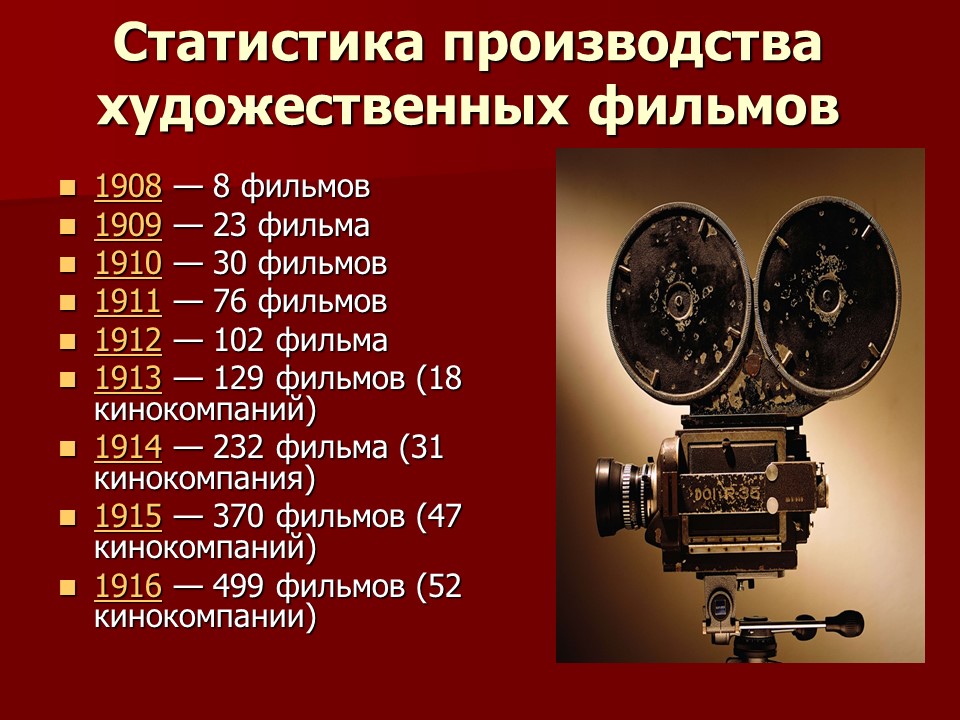 История русского кинематографа