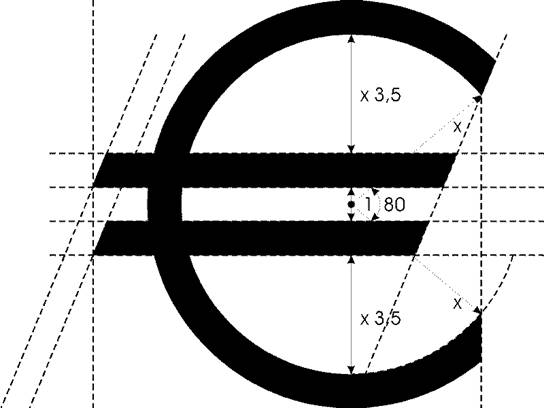 Реферат: Евро как единая валюта Европейского союза