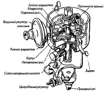 Реферат: Диагностика системы электрооборудования и регулировка углов установки управляемых колёс автомобиля ГАЗ-3110 Волга