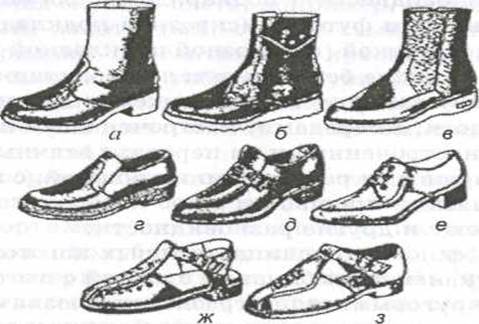 Реферат: Классификация, характеристика ассортимента и свойств обувных резин