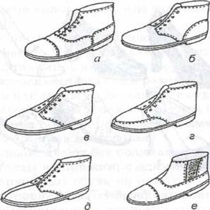 Дипломная работа: Анализ структуры ассортимента мужской кожаной обуви