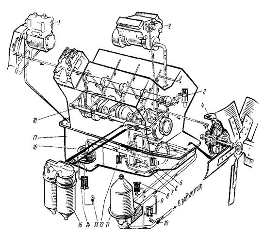 Курсовая работа: Системный анализ системы газотурбинного двигателя