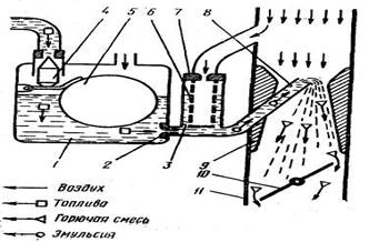 Реферат: ВАЗ