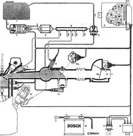Курсовая работа: Эксплуатация и ремонт форсунок топливной системы тепловоза