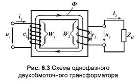 Курсовая работа по теме Сравнение пассажирского тепловоза и электровоза