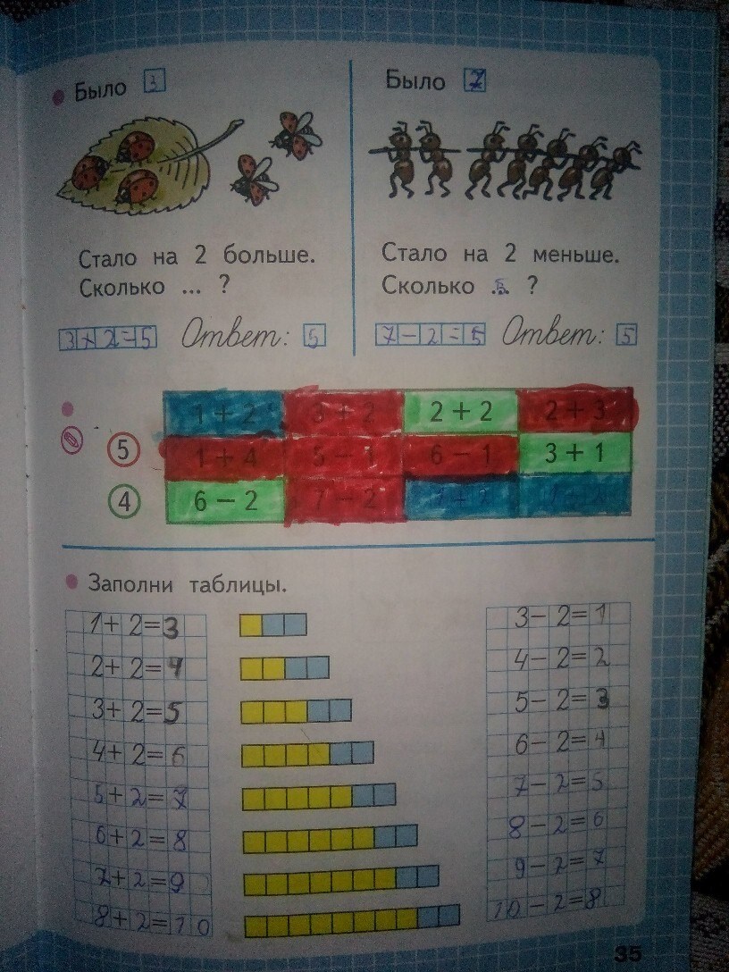 Рабочая тетрадь. Часть 1, 1 класс, М. И. Моро, С. И. Волкова, 2012, задание: стр. 35