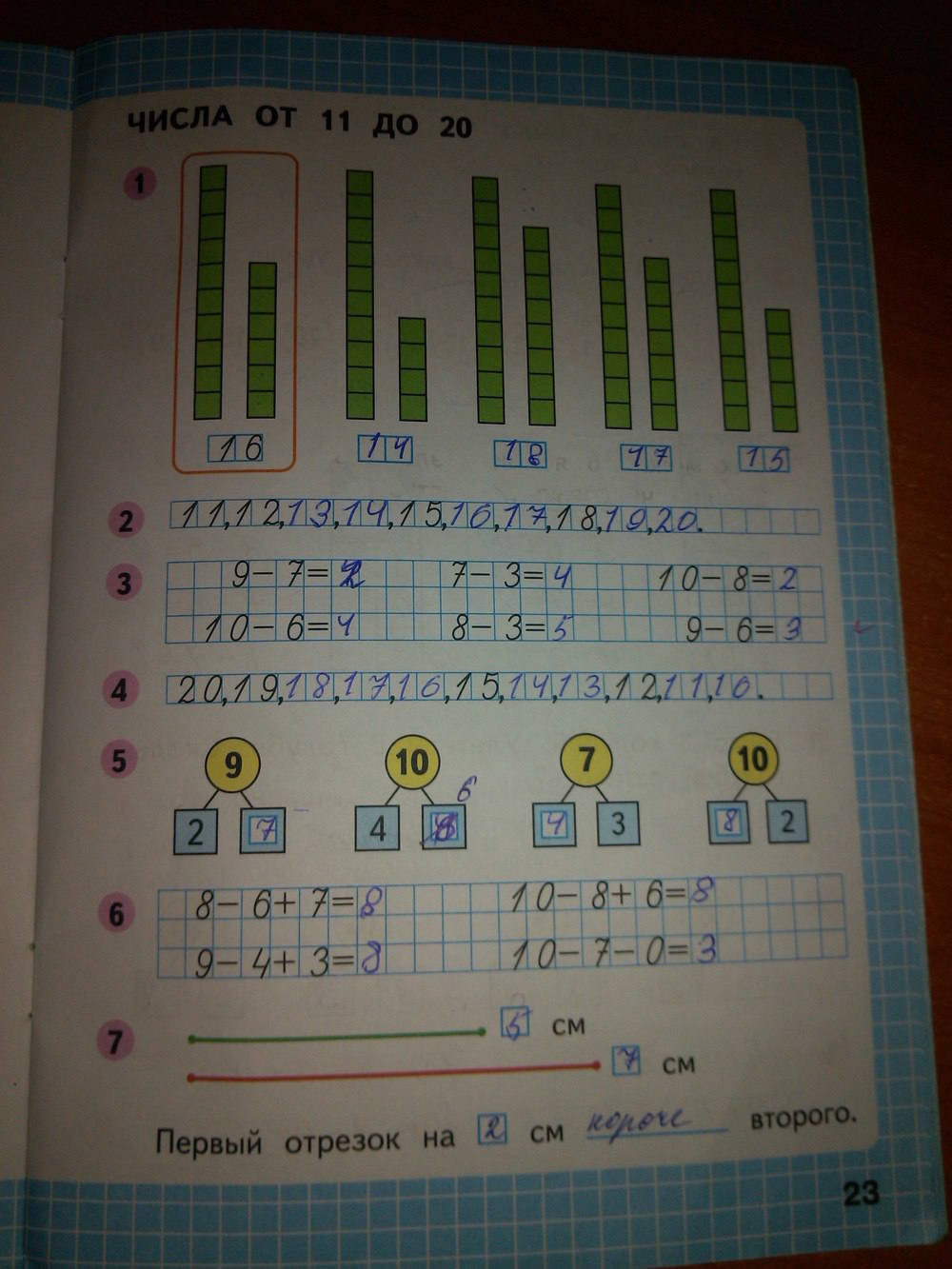 Математика 1 класс страница 23 ответ. Рабочая тетрадь по математике 1 класс 2 часть стр 22-23 ответы. Моро Волкова математика часть 2 стр, 23 рабочая тетрадь. Математика 1 класс рабочая тетрадь 2 часть стр 22. Математика 1 класс рабочая тетрадь Моро стр 23.