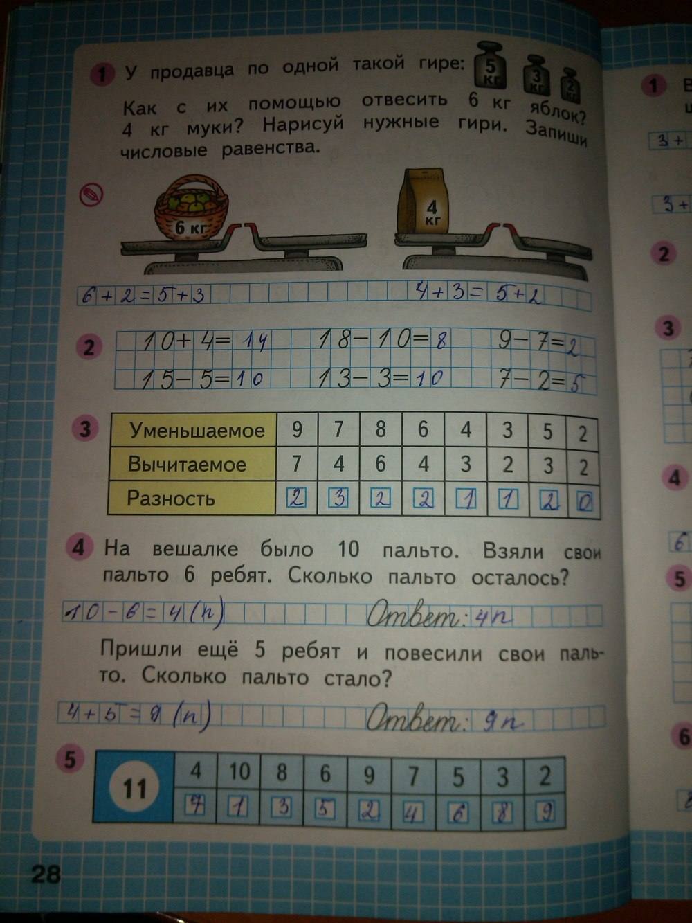 Готовые ответы 1 класс рабочая тетрадь. Математика 1 класс рабочая тетрадь 2 часть стр 28 задание 1. Математика рабочая тетрадь Моро Волкова 1 стр 28. Рабочая тетрадь Волкова Моро часть 2 , 1 класс стр 28. Гдз математика 1 класс рабочая тетрадь 2 часть стр 28.