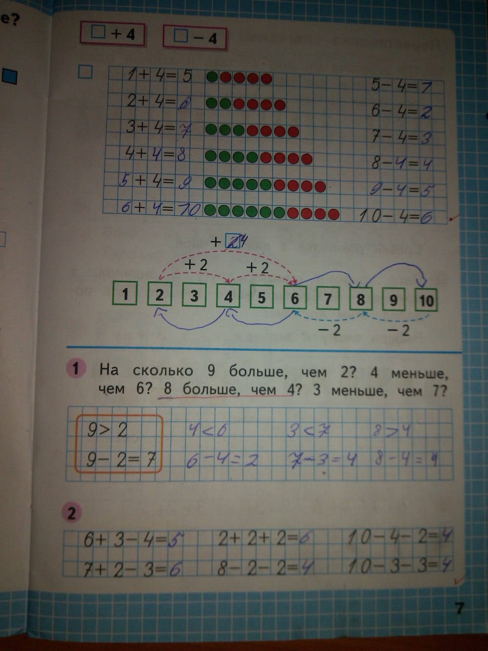 Рабочая тетрадь. Часть 2, 1 класс, Моро М.И., Волкова С.И., 2012, задание: стр. 7