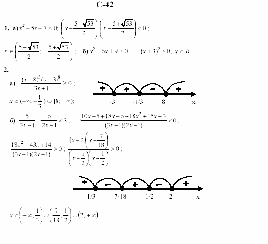 Дидактические материалы. Начала анализа, 10 класс, Ивлев, Саакян, 1999, Вариант 8 Задание: c42