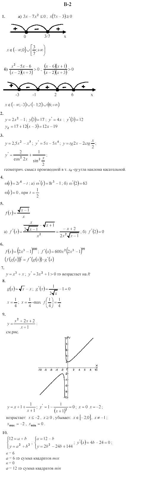 Дидактические материалы. Начала анализа, 10 класс, Ивлев, Саакян, 1999, Проверочная работа №3 Задание: b2