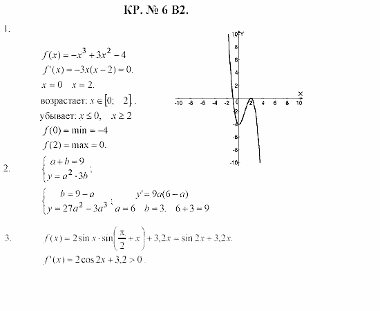 Дидактические материалы. Начала анализа, 10 класс, Ивлев, Саакян, 1999, Контрольная работа №6 Задание: v2