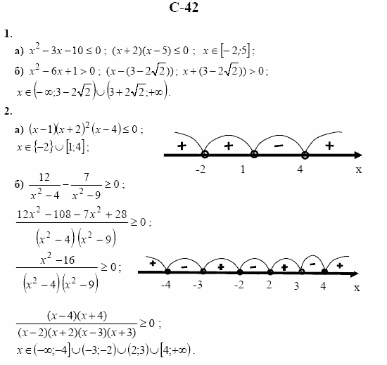 Дидактические материалы. Начала анализа, 10 класс, Ивлев, Саакян, 1999, Вариант 2 Задание: c42